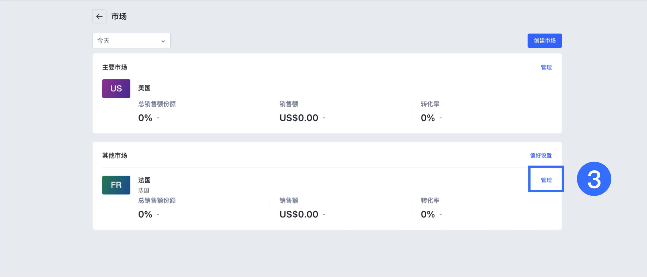 SHOPLINE货币转换和汇率