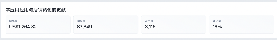 SHOPLINE商品推荐