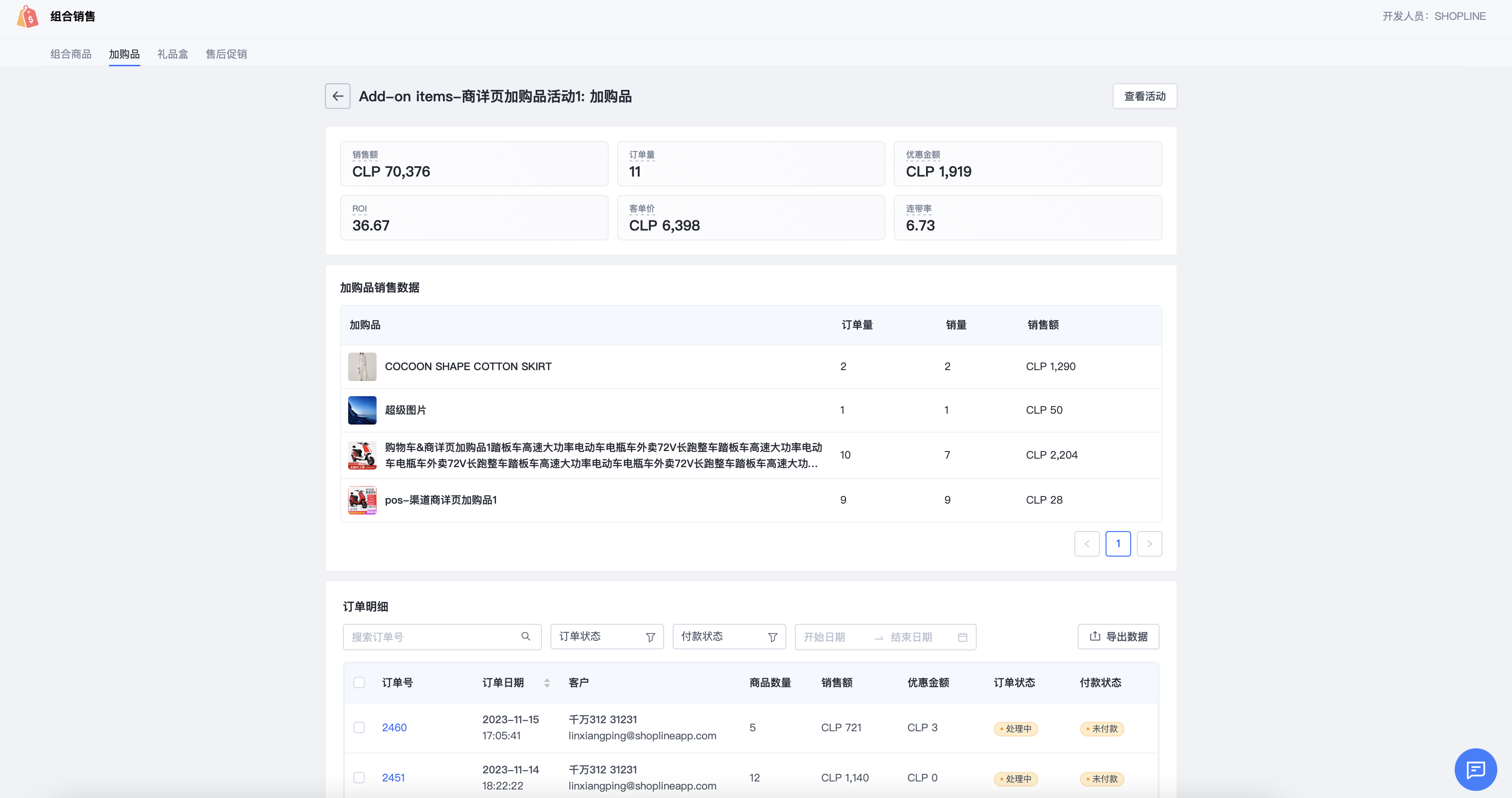 活动数据详情