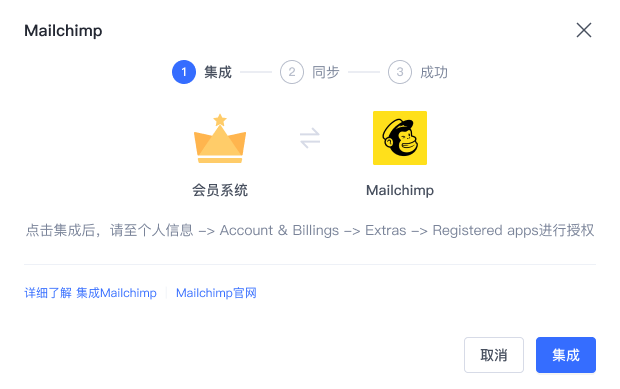 与Mailchimp集成