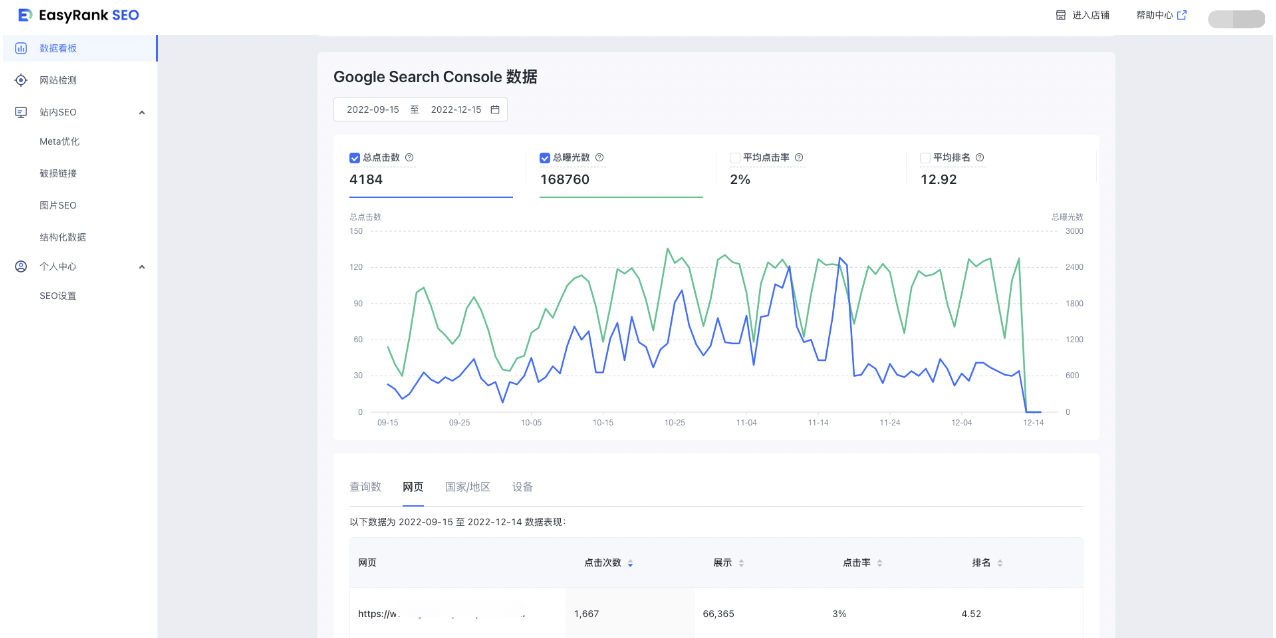 SHOPLINE EasyRank SEO