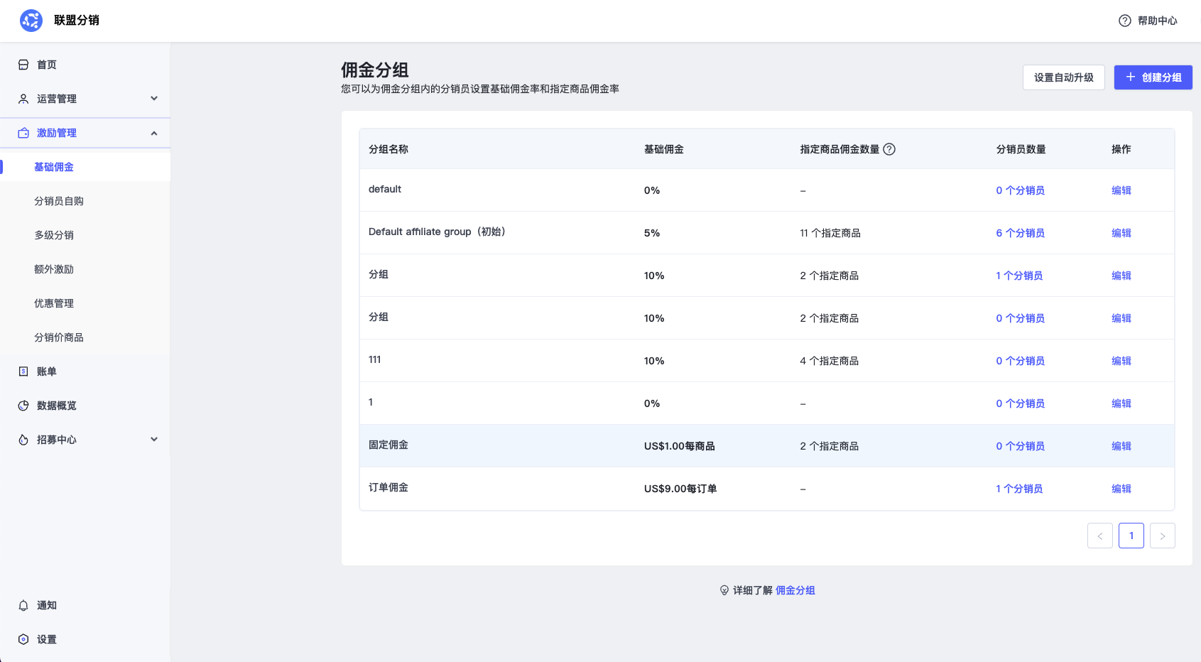 SHOPLINE佣金分组