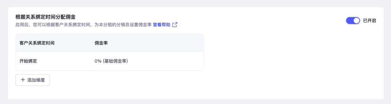 SHOPLINE佣金分组