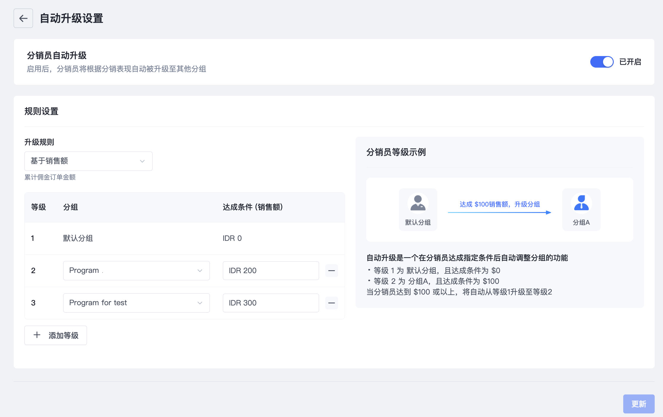 SHOPLINE佣金分组