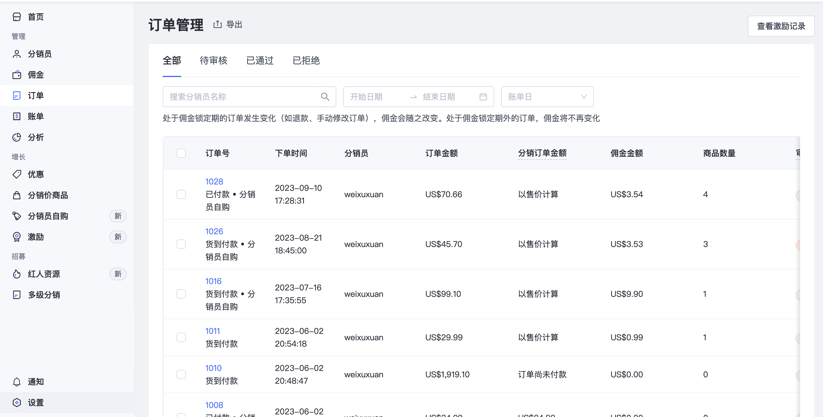SHOPLINE联盟分销订单