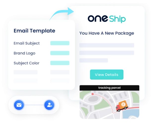 SHOPLINE OneShip概述