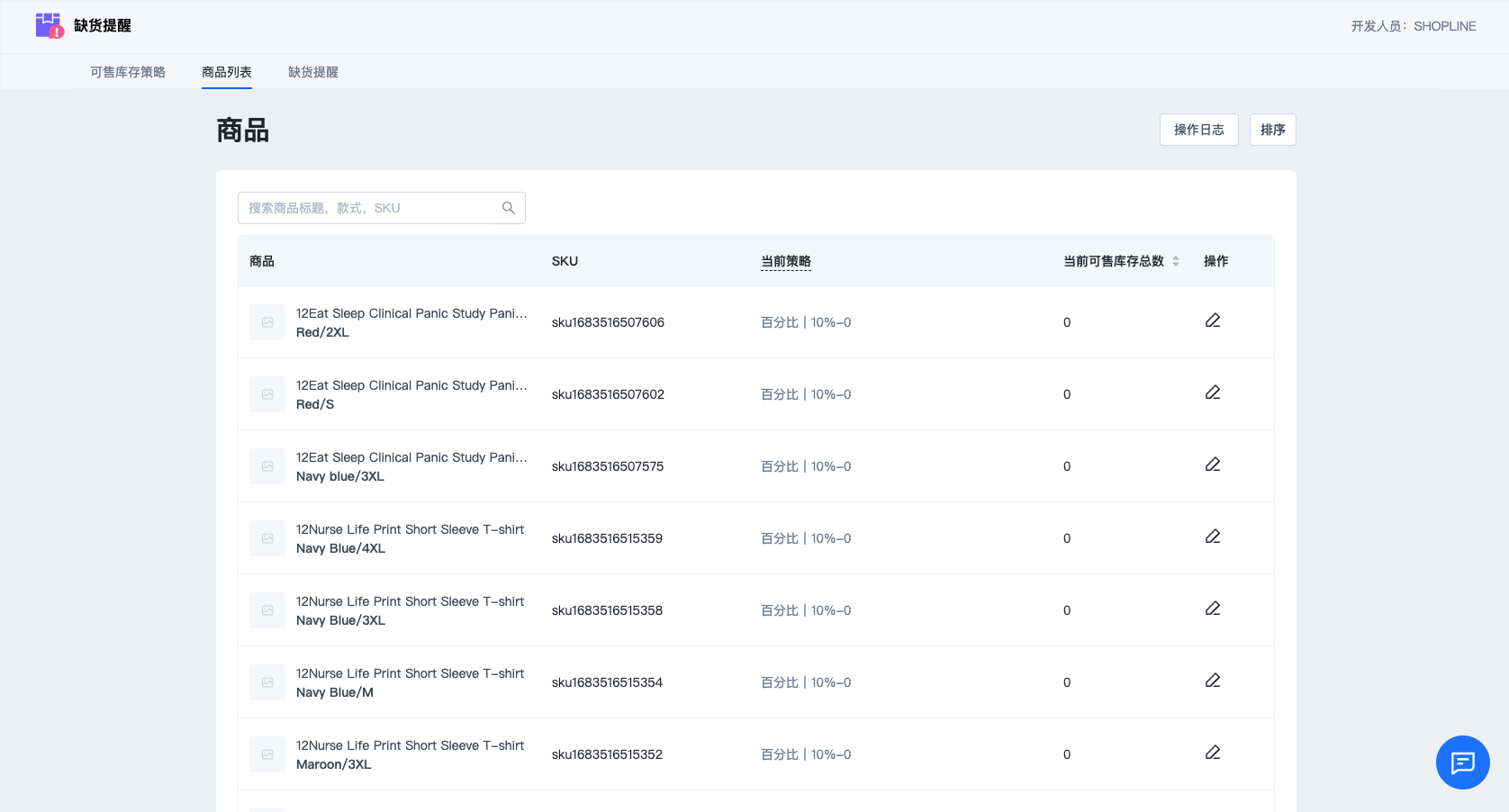 SHOPLINE可售库存策略