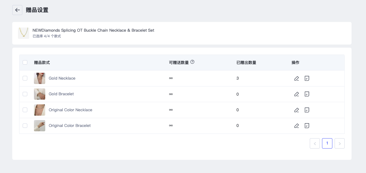 SHOPLINE赠品活动