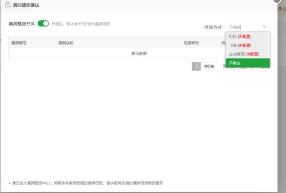 宝塔面板漏洞情报推送