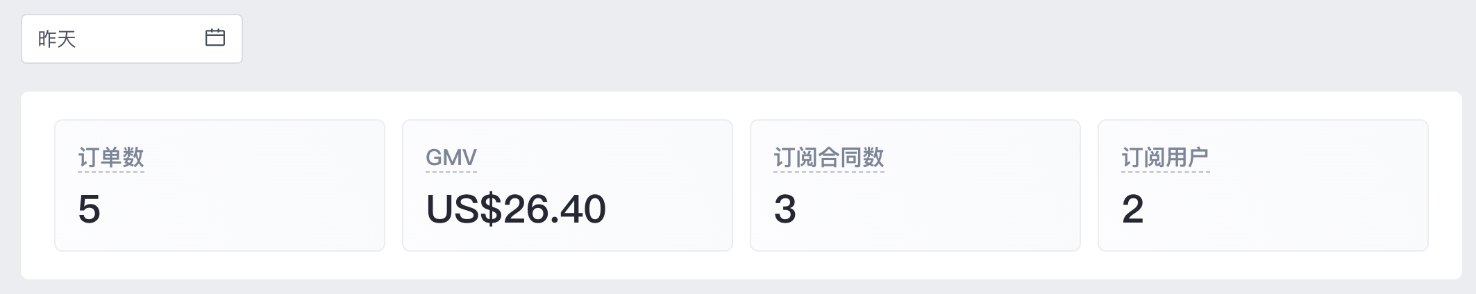 SHOPLINE订阅式电商