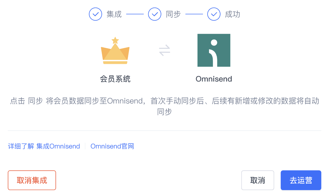 SHOPLINE会员系统集成