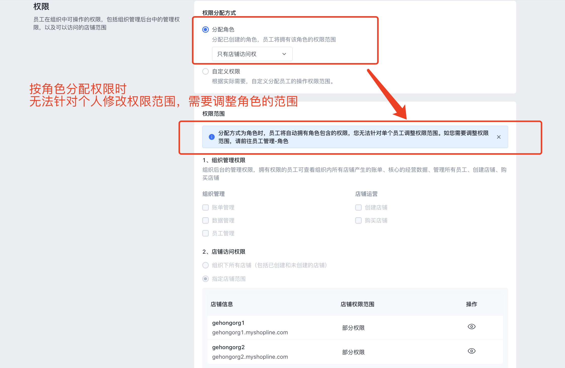 SHOPLINE Enterprise