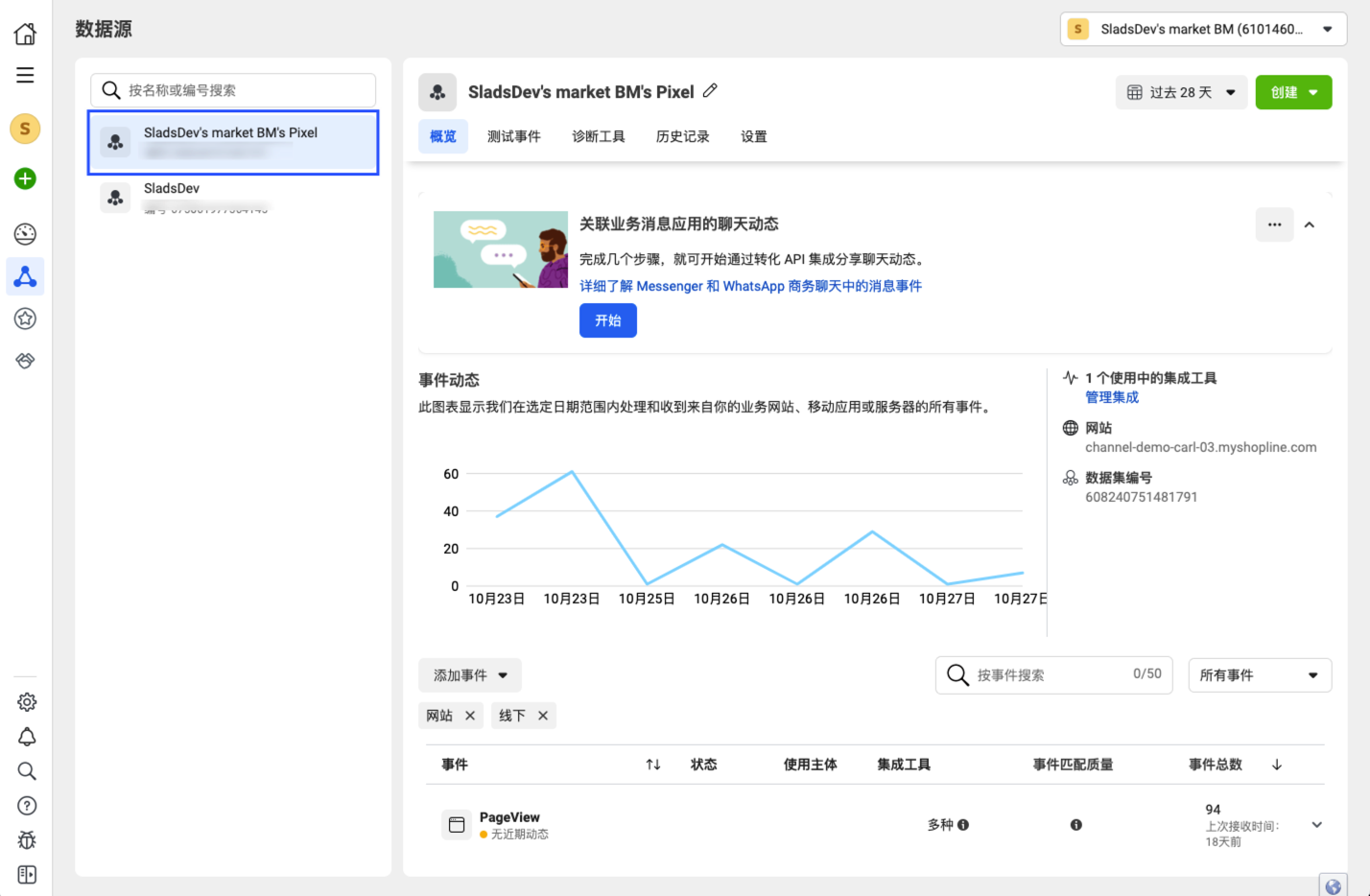 Facebook 数据上报常见问题