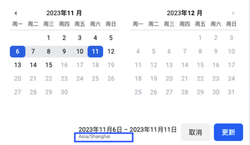 Facebook 数据上报常见问题