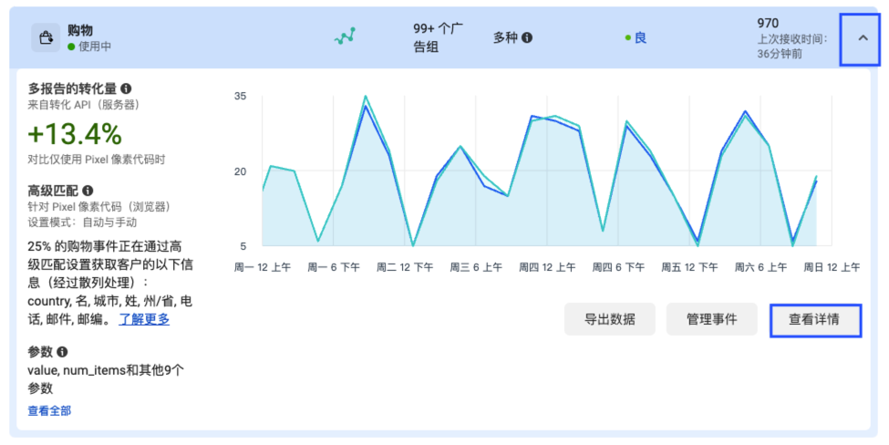 Facebook 数据上报常见问题