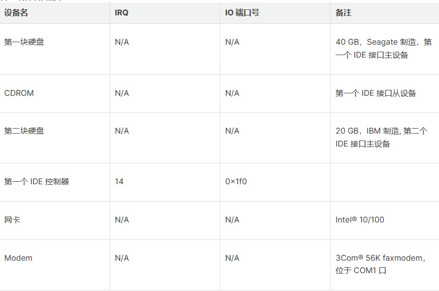 FreeBSD安装