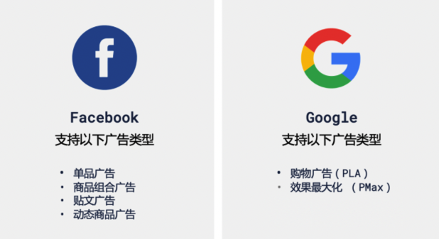 SHOPLINE诸葛广告简介