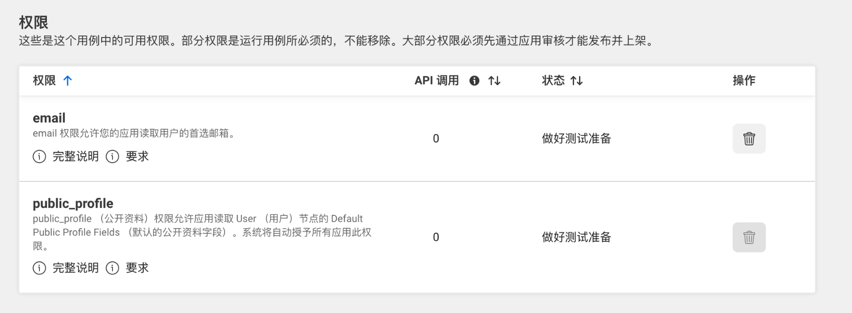 SHOPLINE FB快速登录