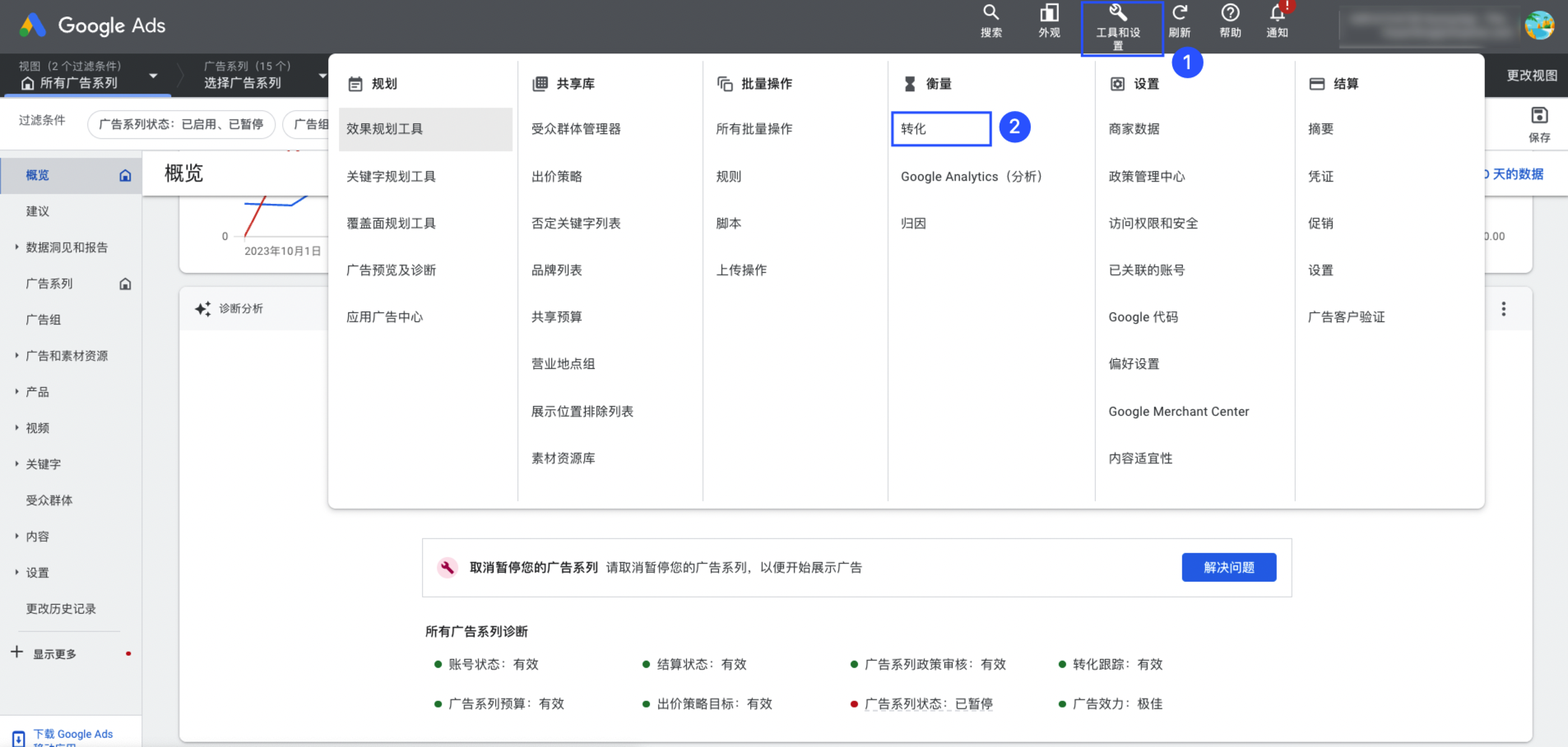 SHOPLINE Google Ads