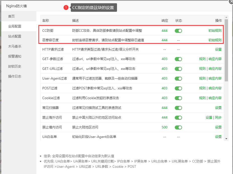 宝塔面板WAF防火墙