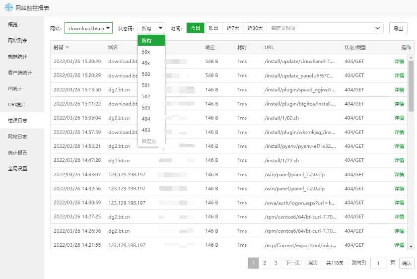 宝塔面板网站监控报表