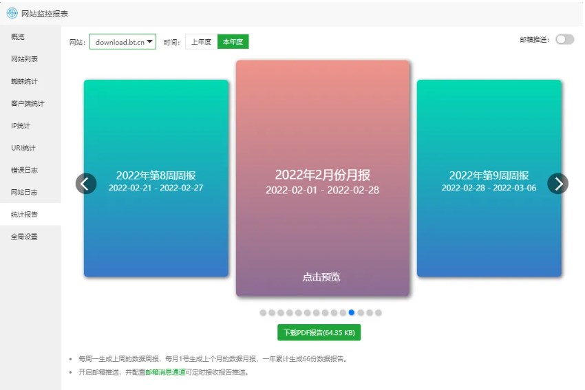宝塔面板网站监控报表