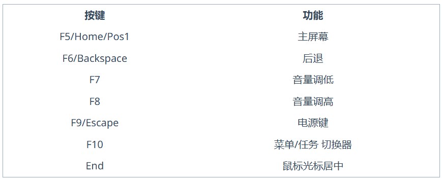 AnyDesk(Android版)