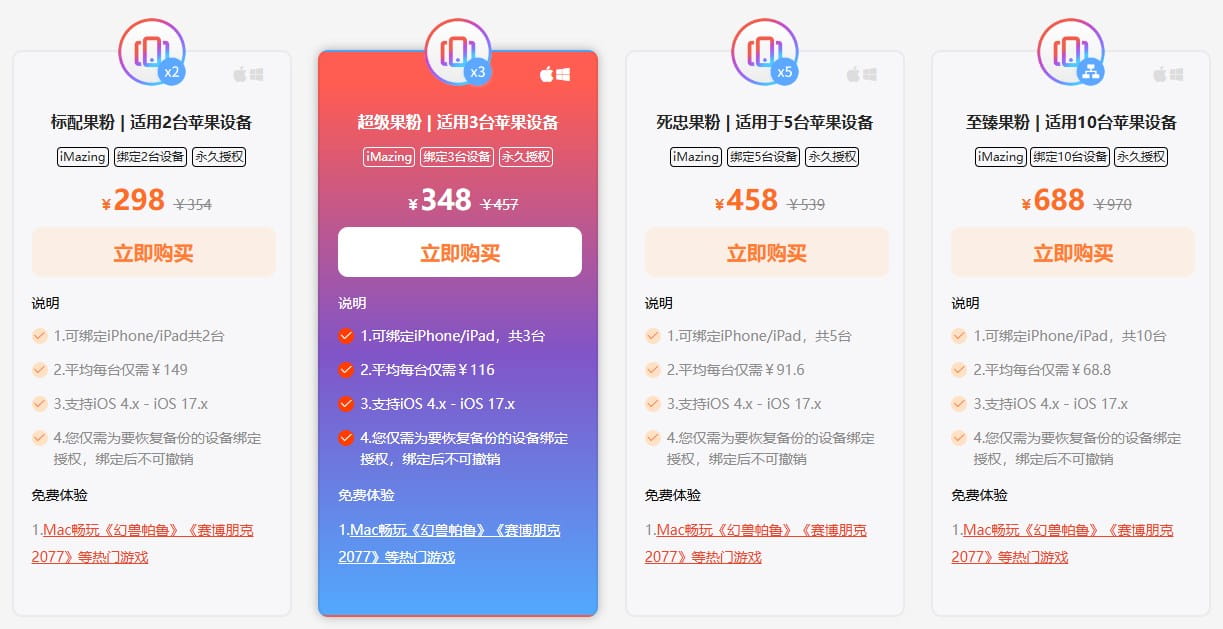 iMazing价格