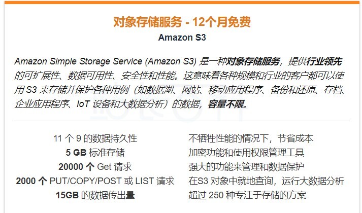 AWS S3