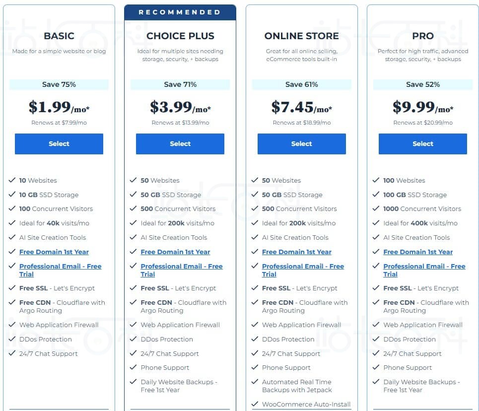 BlueHost