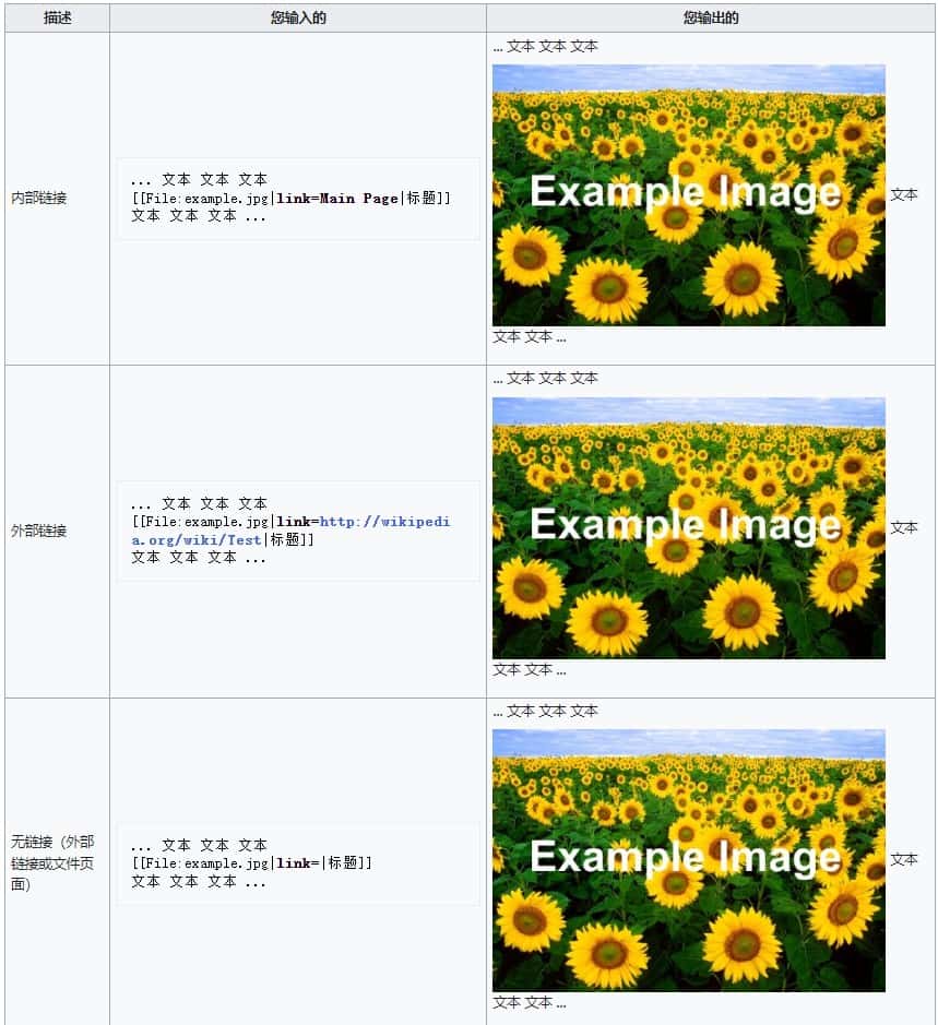 MediaWiki图片语法
