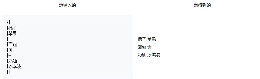 MediaWiki表格