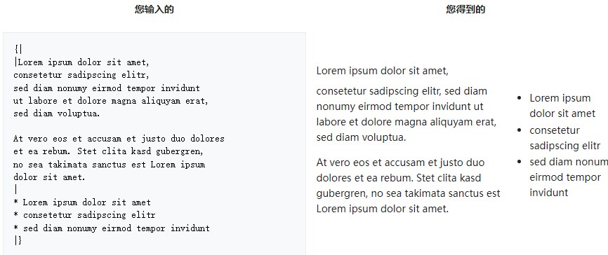 MediaWiki表格