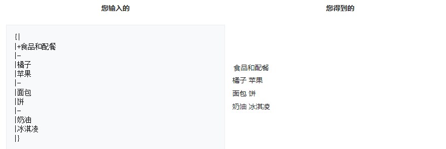 MediaWiki表格