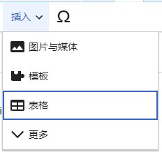 MediaWiki表格