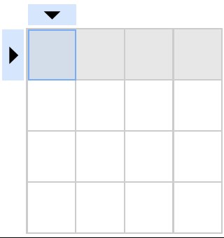 MediaWiki表格