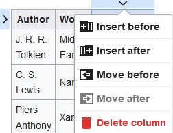 MediaWiki表格