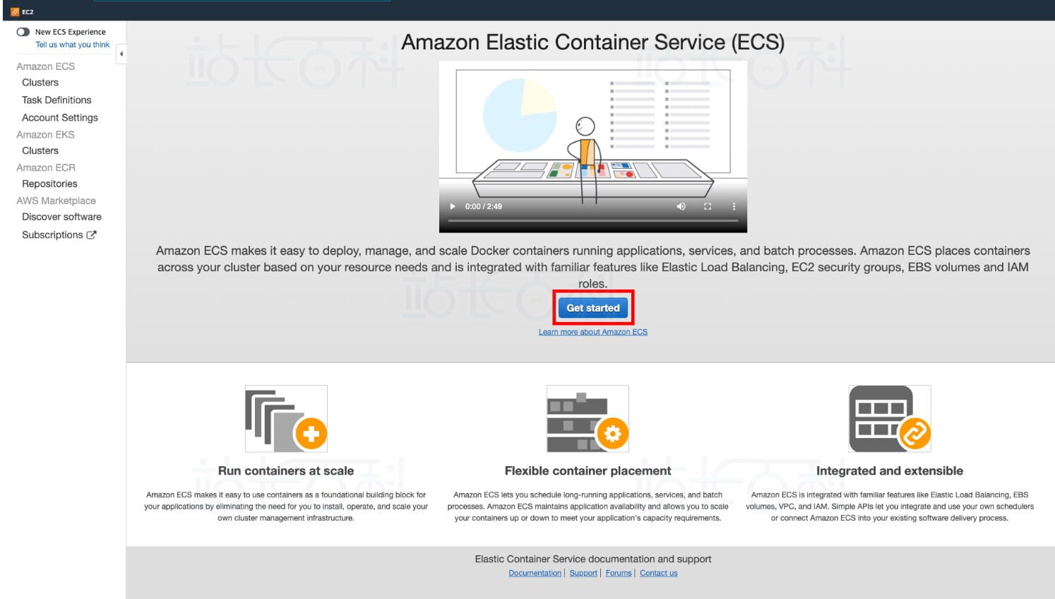 Amazon ECS部署Docker