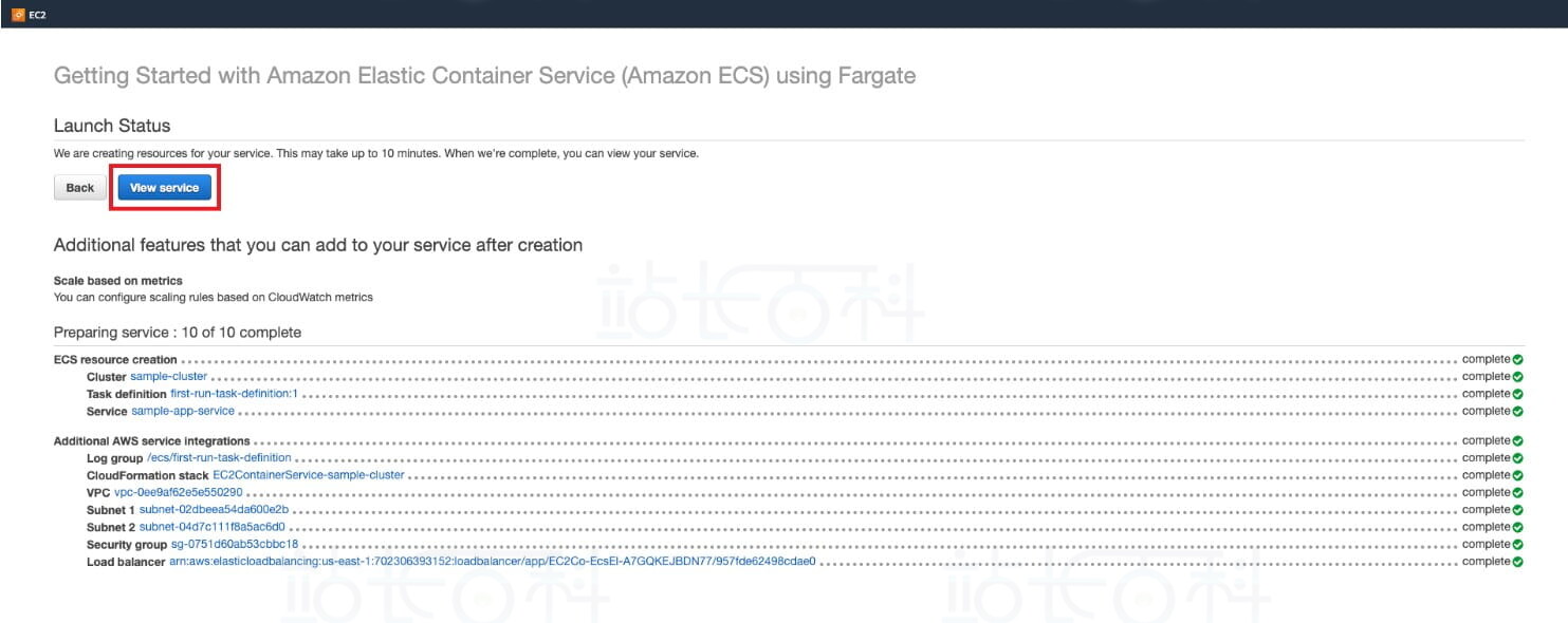 Amazon ECS部署Docker