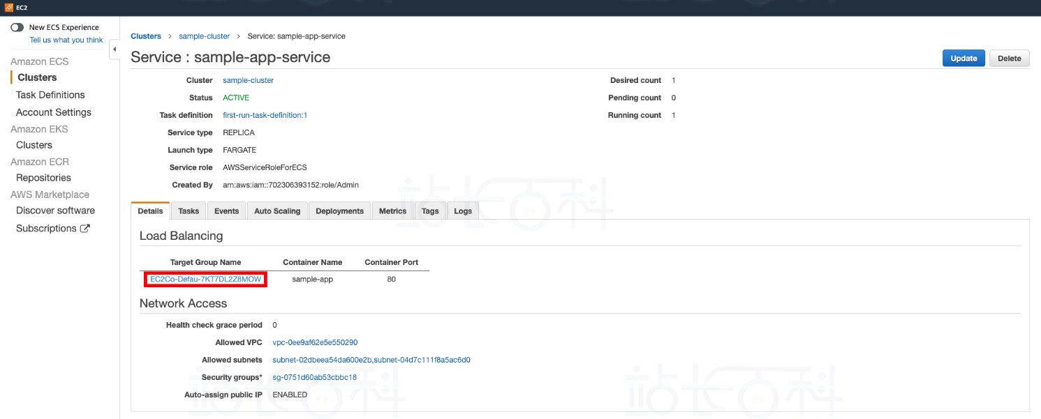 Amazon ECS部署Docker