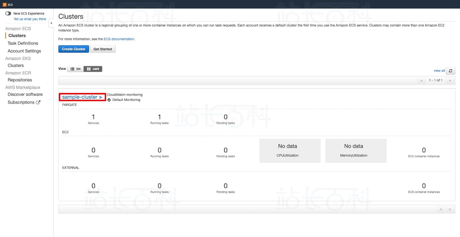 Amazon ECS部署Docker