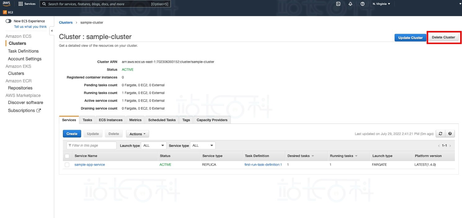 Amazon ECS部署Docker