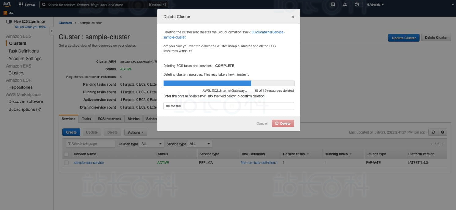 Amazon ECS部署Docker