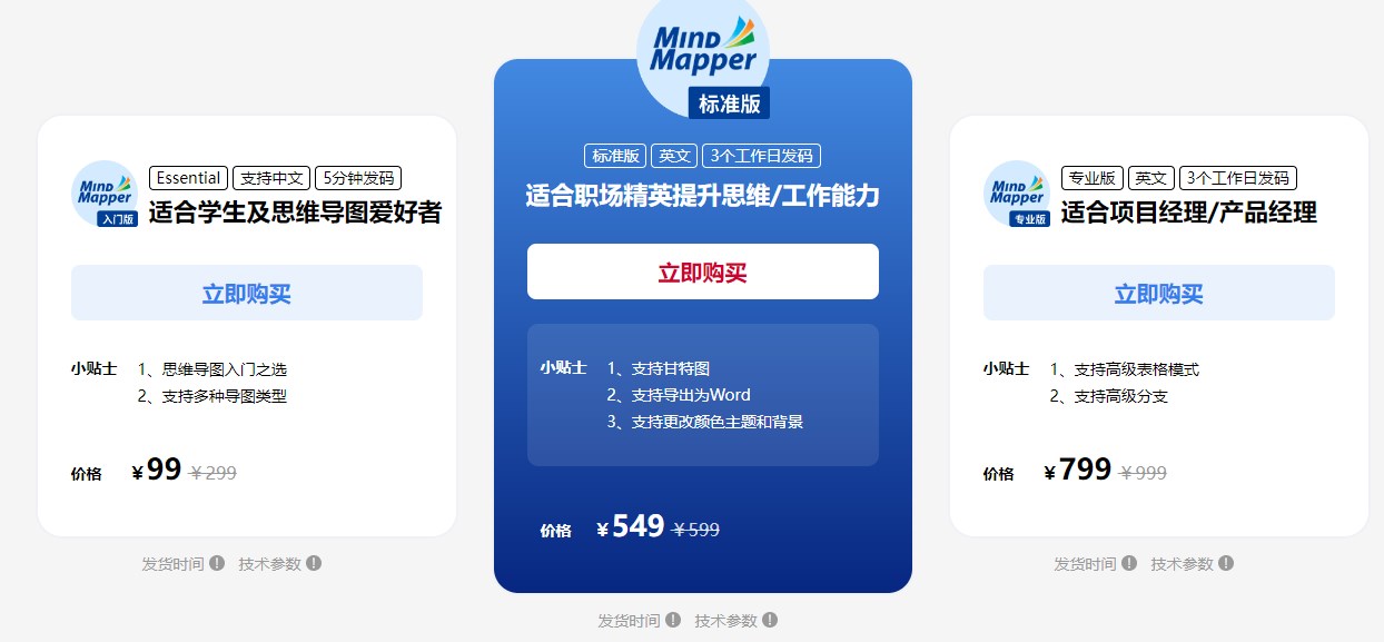 MindMapper简介