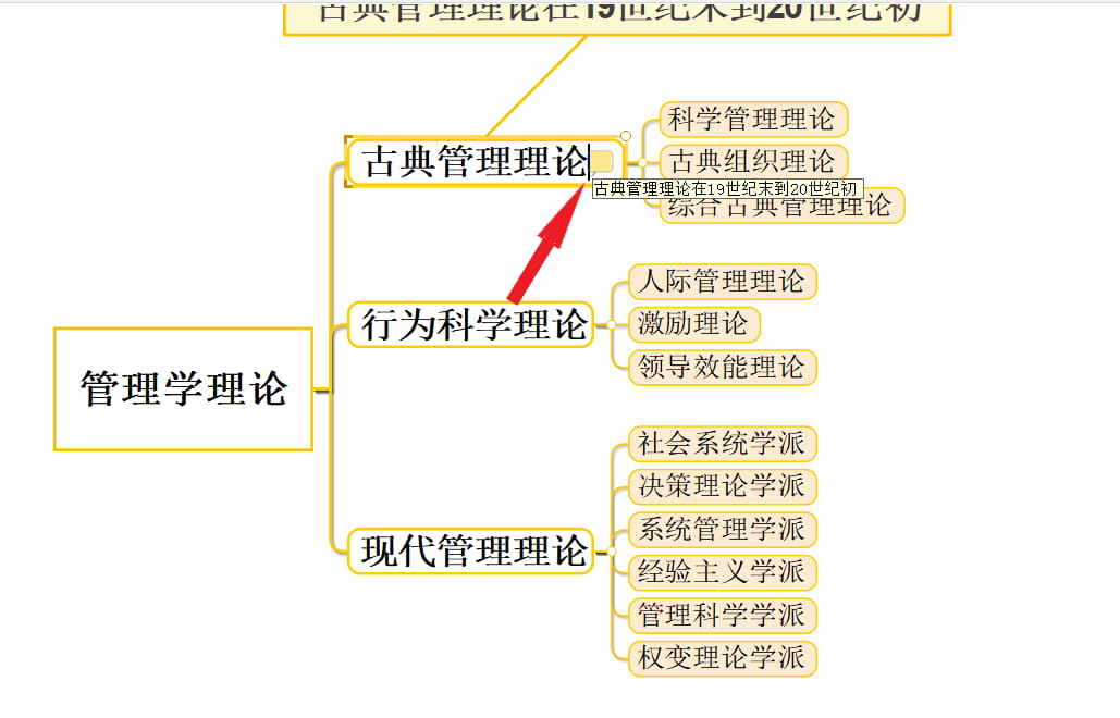 MindMapper创建思维导图