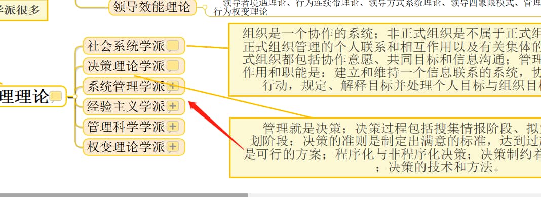 MindMapper创建思维导图