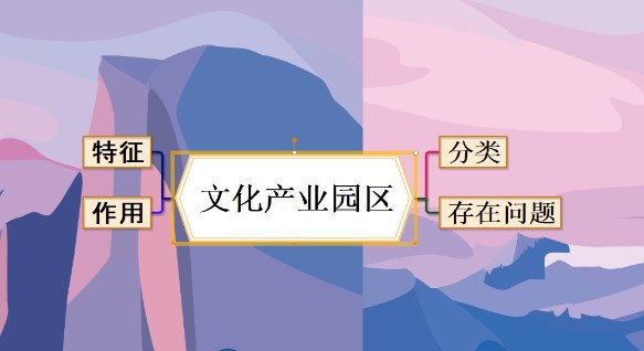 MindMapper设计功能