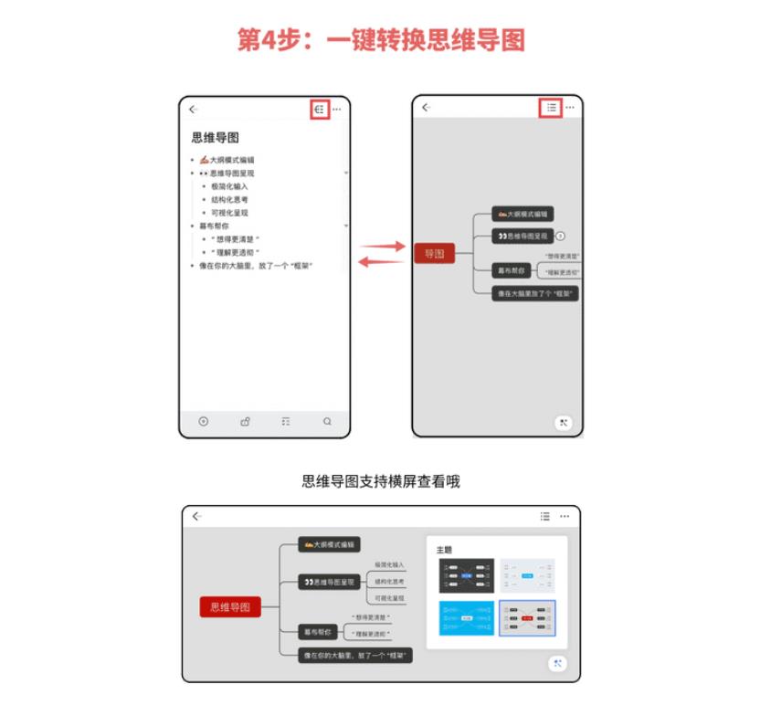 幕布编辑大纲移动端一键转换思维导图
