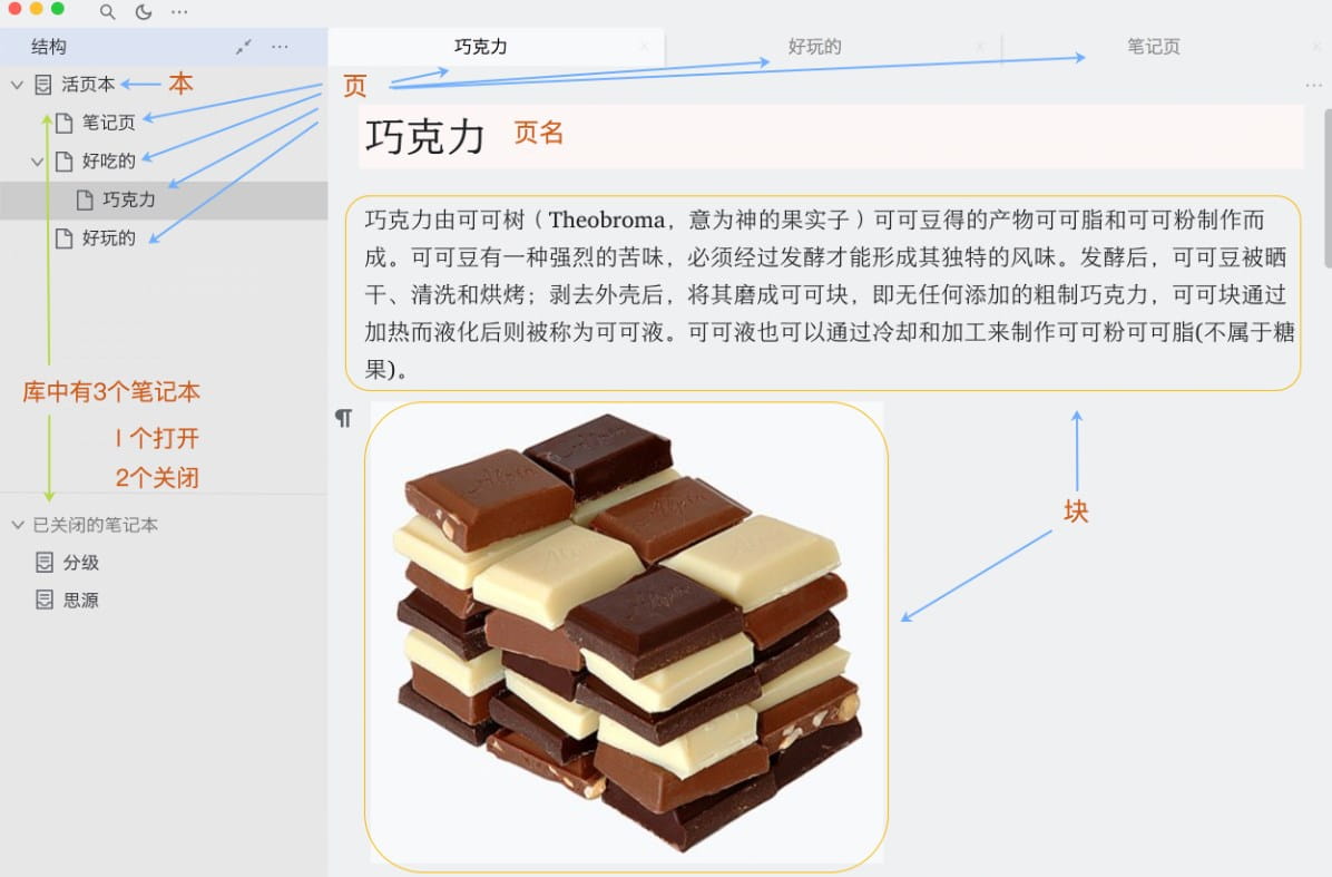 思源笔记