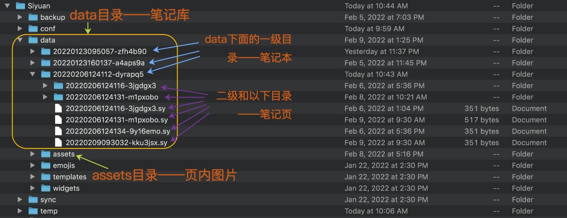 思源笔记